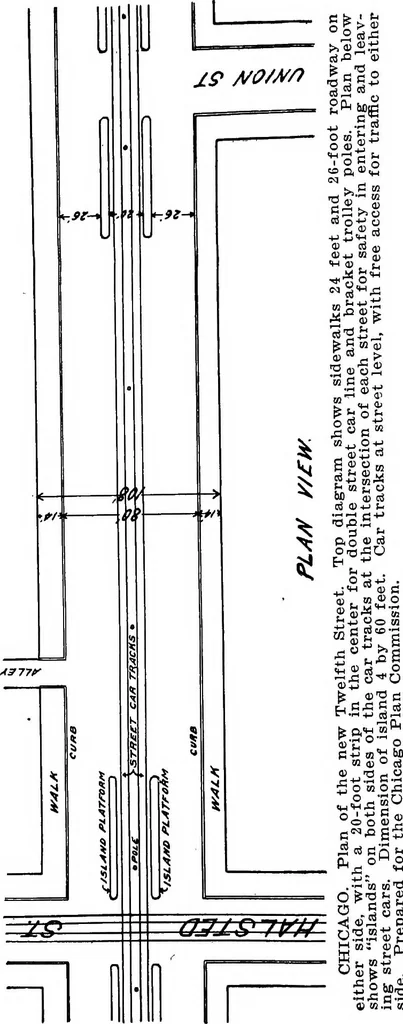 An illustration from Chicago's greatest issue; an official plan, 1911, leaf 33