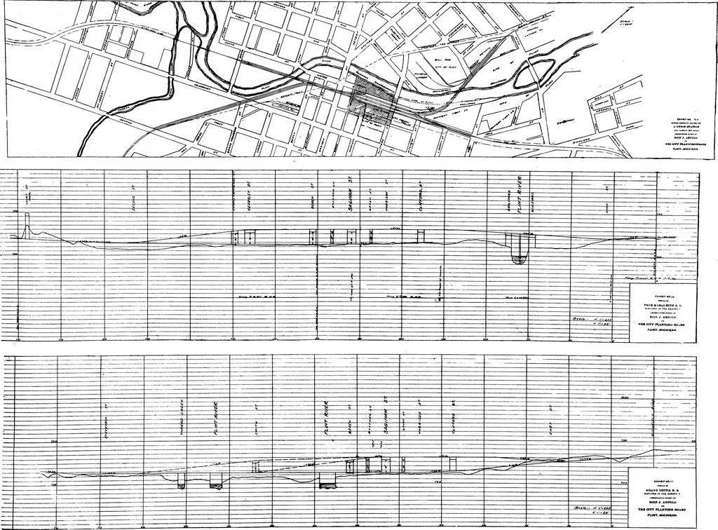 An illustration from The city plan of Flint, Michigan, including the reports of John Nolen, city planner, and Bion J. Arnold, transportation engineer, as approved by the City planning board and accepted by the Common council. George C. Kellar, mayor. Frank D. King, city clerk, 1920, leaf 103