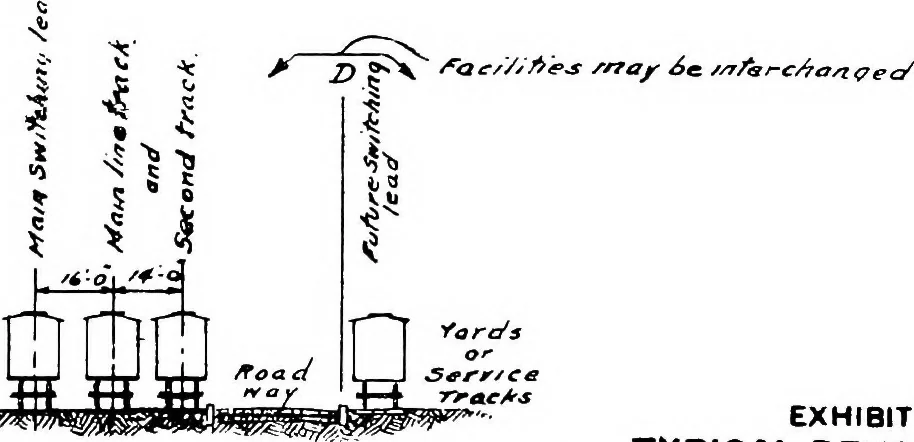 An illustration from The city plan of Flint, Michigan, including the reports of John Nolen, city planner, and Bion J. Arnold, transportation engineer, as approved by the City planning board and accepted by the Common council. George C. Kellar, mayor. Frank D. King, city clerk, 1920, leaf 95