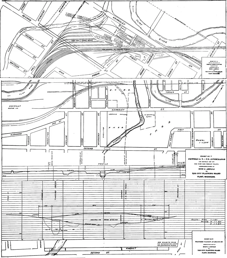 An illustration from The city plan of Flint, Michigan, including the reports of John Nolen, city planner, and Bion J. Arnold, transportation engineer, as approved by the City planning board and accepted by the Common council. George C. Kellar, mayor. Frank D. King, city clerk, 1920, leaf 98