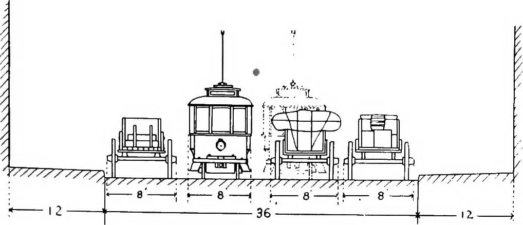 An illustration from Report of Charles Mulford Robinson for Fort Wayne Civic Improvement Association, 1910, leaf 28
