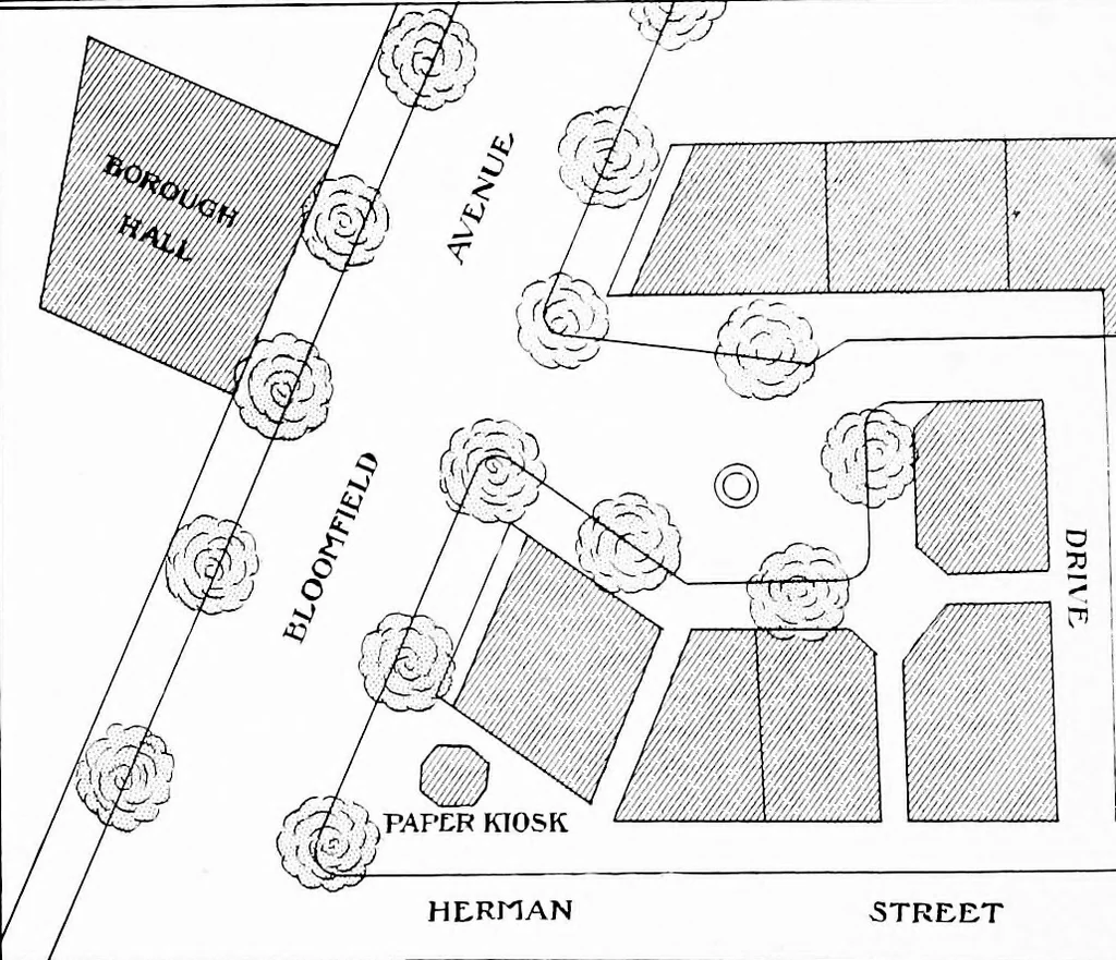 An illustration from Glen Ridge : the preservation of its natural beauty and its improvement as a place of residence, 1909, leaf 15