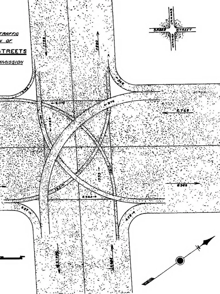 An illustration from City planning for Newark. The City plan commission, Newark, New Jersey, 1913, leaf 144