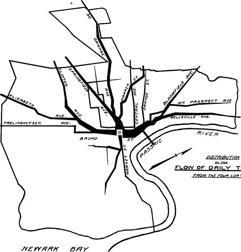 An illustration from City planning for Newark. The City plan commission, Newark, New Jersey, 1913, leaf 146