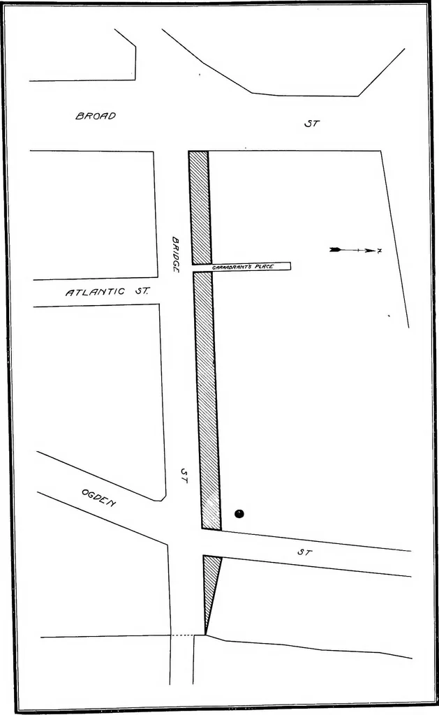 An illustration from City planning for Newark. The City plan commission, Newark, New Jersey, 1913, leaf 56