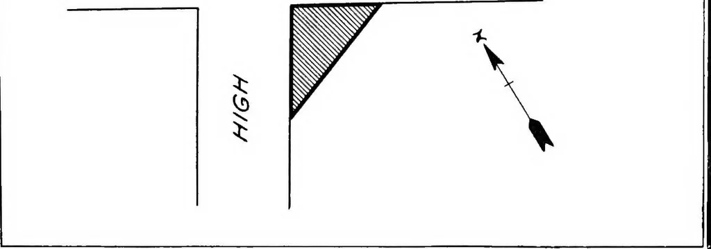 An illustration from City planning for Newark. The City plan commission, Newark, New Jersey, 1913, leaf 70