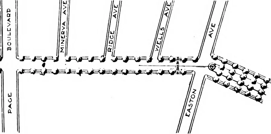 An illustration from Report of the Kingshighway Commission, March 1903, 1903, leaf 68
