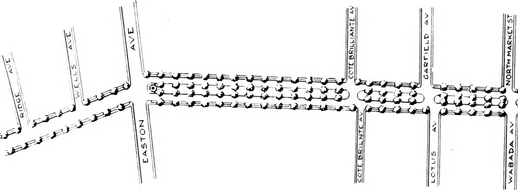 An illustration from Report of the Kingshighway Commission, March 1903, 1903, leaf 69