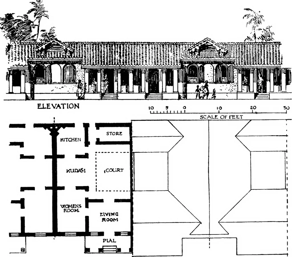 An illustration from Town planning in Madras : a review of the conditions and requirements of city improvement and development in the Madras Presidency, 1918, leaf 88