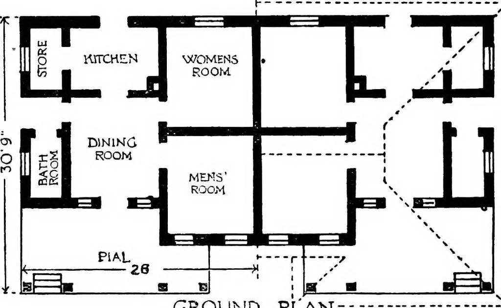 An illustration from Town planning in Madras : a review of the conditions and requirements of city improvement and development in the Madras Presidency, 1918, leaf 89