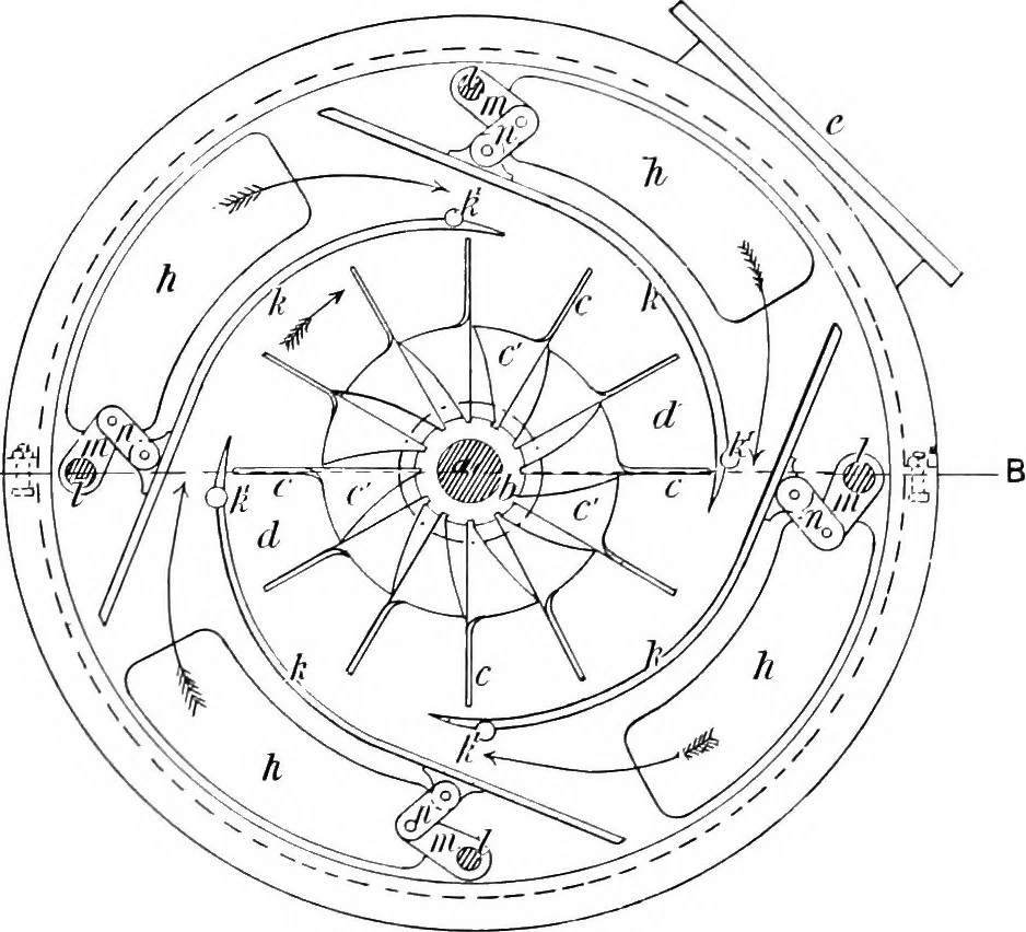 An illustration from Papers on mechanical and physical subjects, 1900, leaf 161