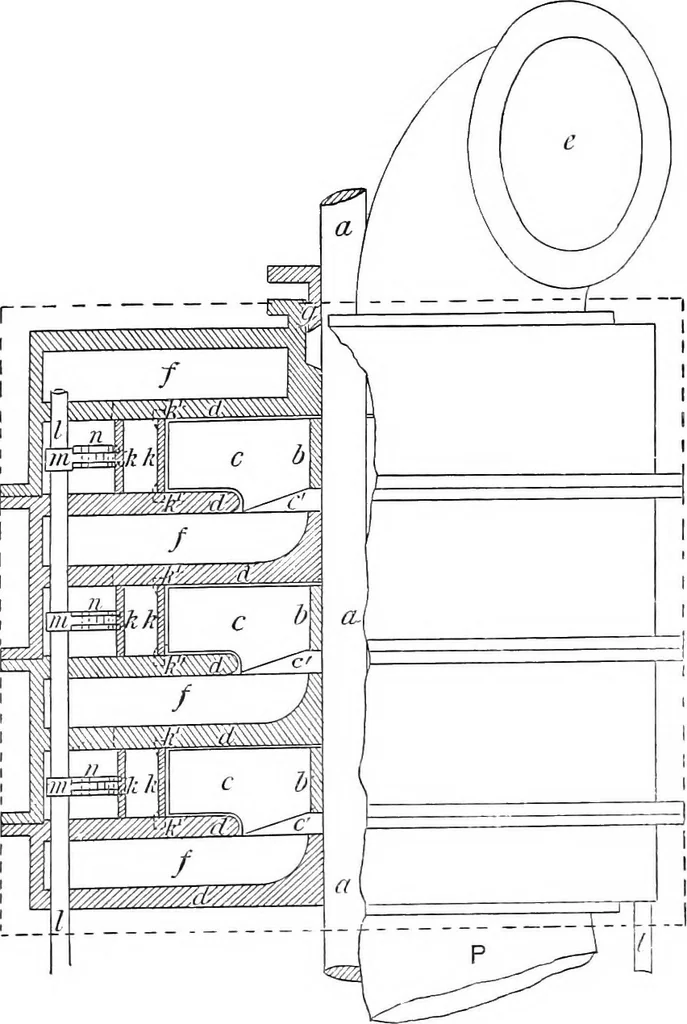 An illustration from Papers on mechanical and physical subjects, 1900, leaf 162