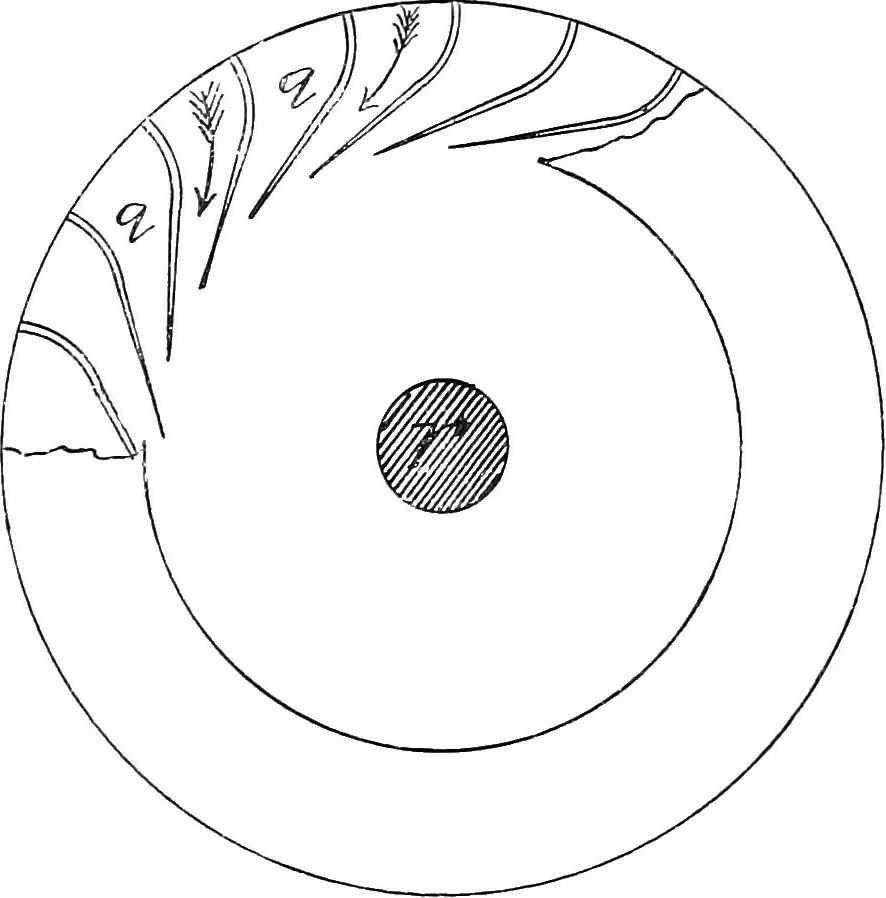 An illustration from Papers on mechanical and physical subjects, 1900, leaf 163