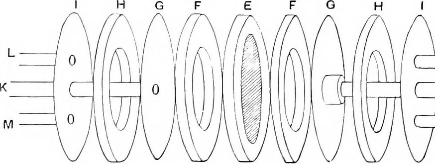 An illustration from Papers on mechanical and physical subjects, 1900, leaf 283