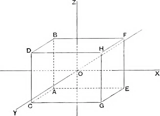 An illustration from Papers on mechanical and physical subjects, 1900, leaf 334