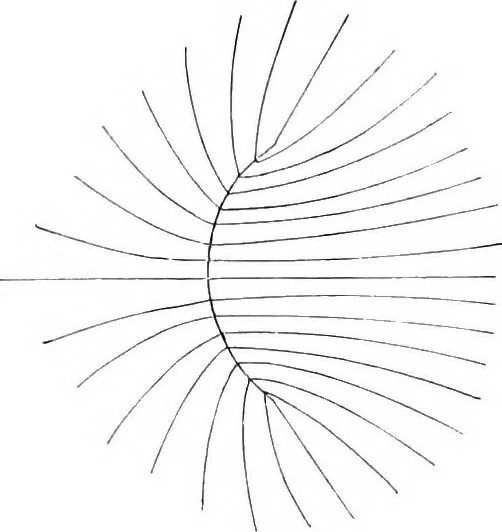 An illustration from Papers on mechanical and physical subjects, 1900, leaf 396