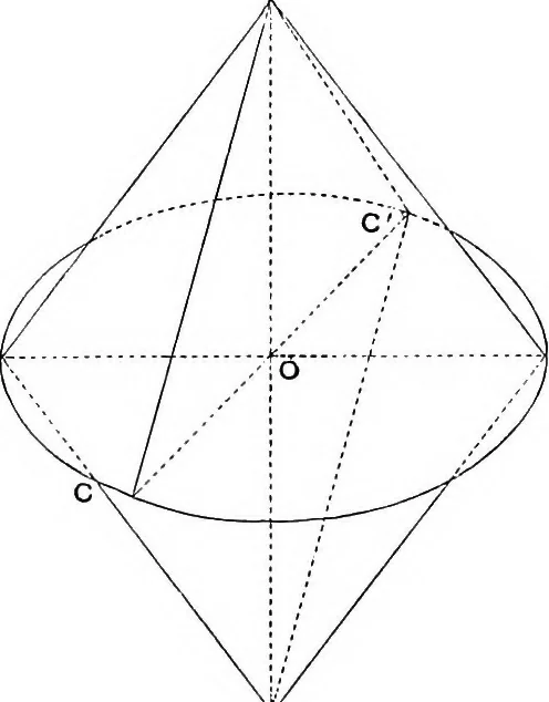 An illustration from Papers on mechanical and physical subjects, 1900, leaf 212