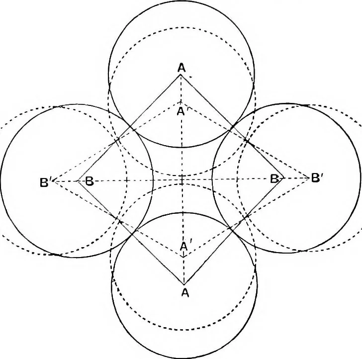 An illustration from Papers on mechanical and physical subjects, 1900, leaf 213