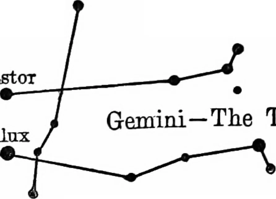 An illustration from The stars and their stories; a book for young people, 1913, leaf 135