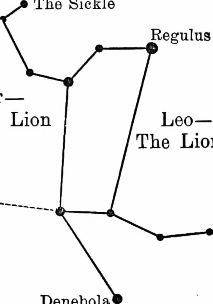 An illustration from The stars and their stories; a book for young people, 1913, leaf 165