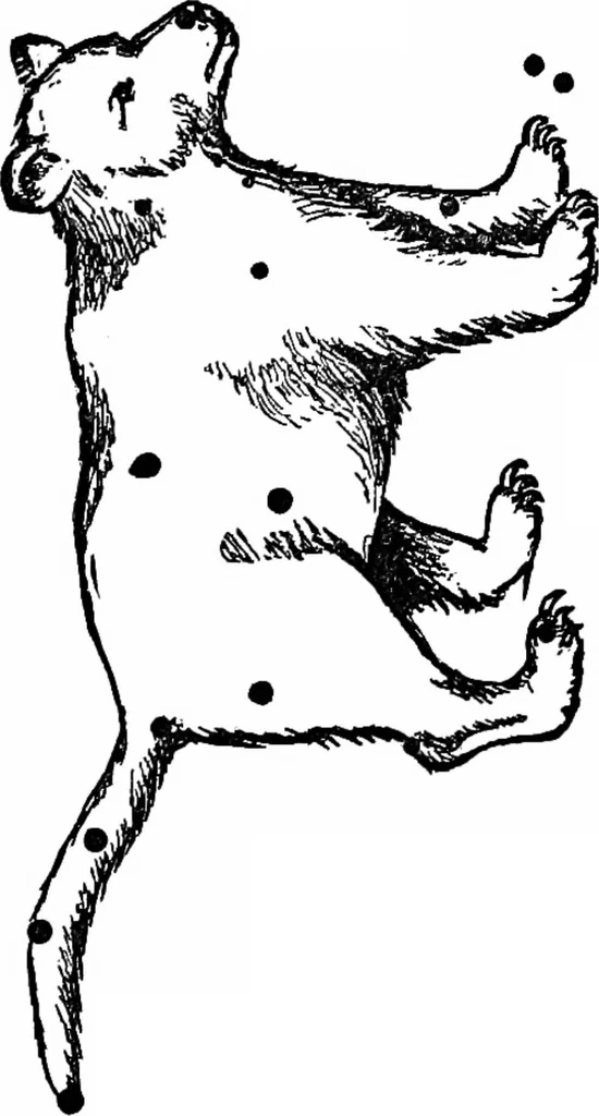 An illustration from The stars and their stories; a book for young people, 1913, leaf 28