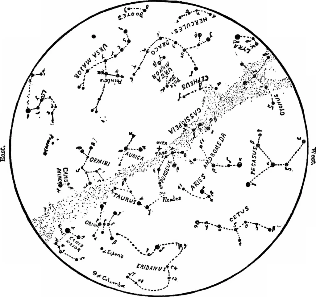 An illustration from The stars and their stories; a book for young people, 1913, leaf 290