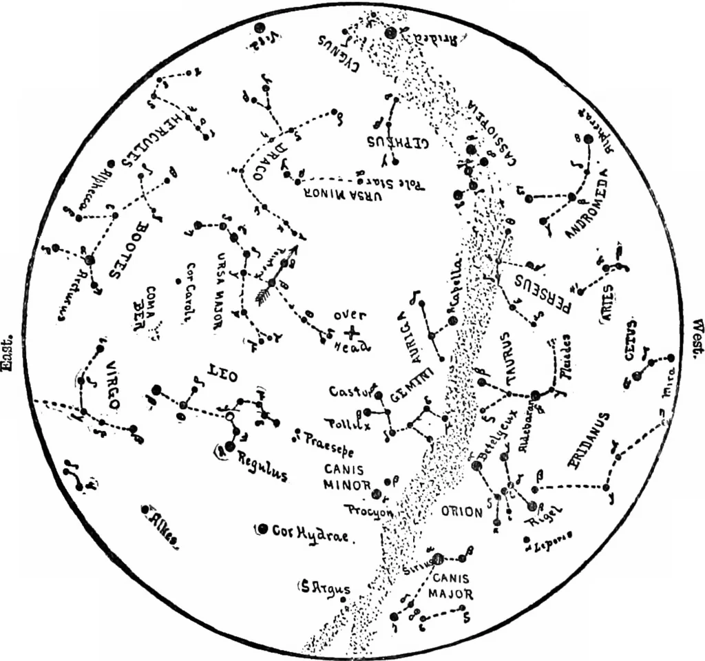 An illustration from The stars and their stories; a book for young people, 1913, leaf 291