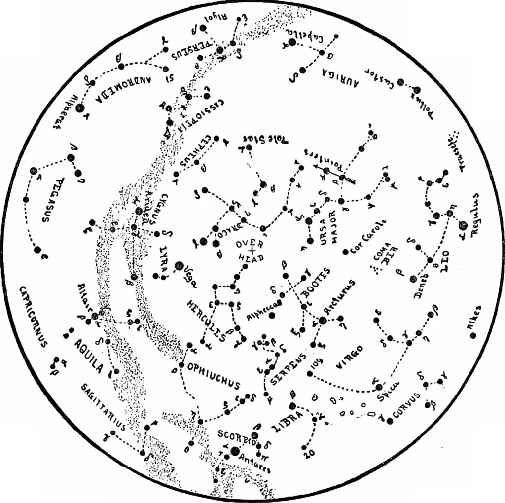 An illustration from The stars and their stories; a book for young people, 1913, leaf 293