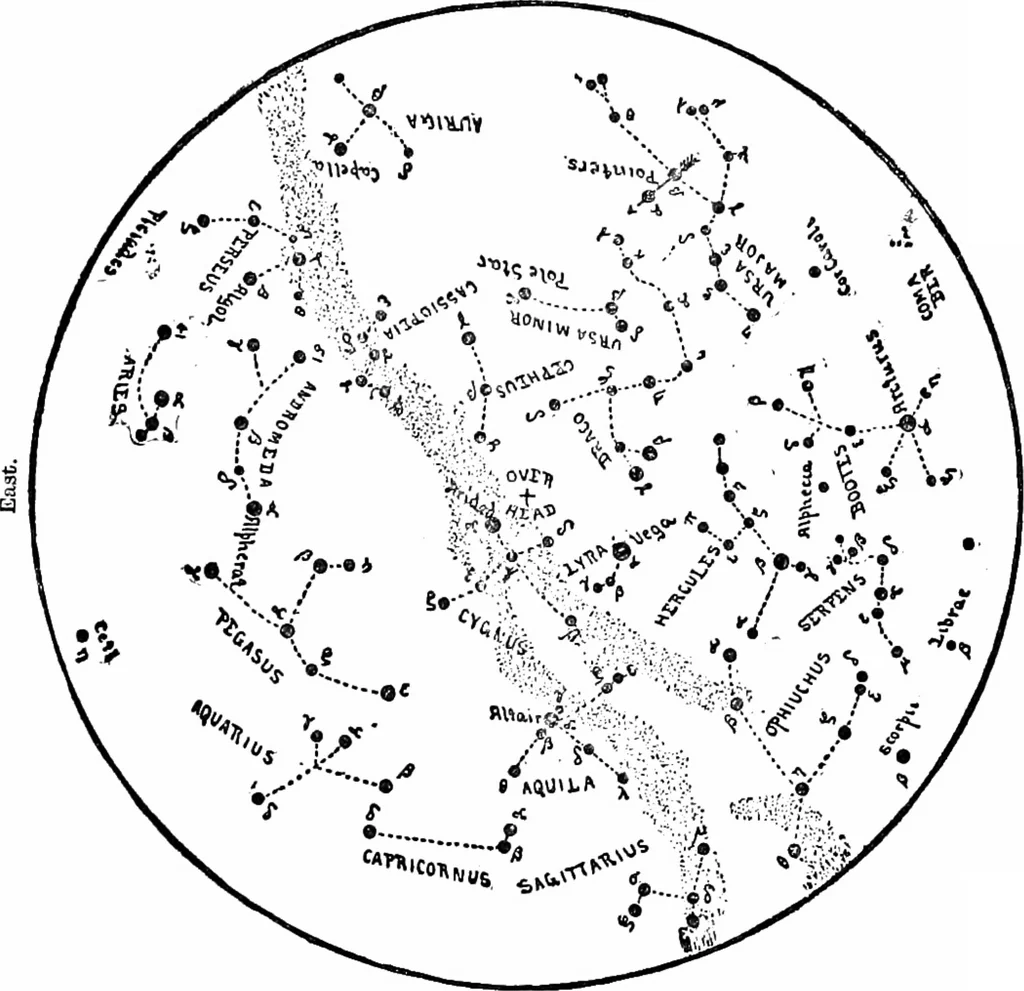 An illustration from The stars and their stories; a book for young people, 1913, leaf 294