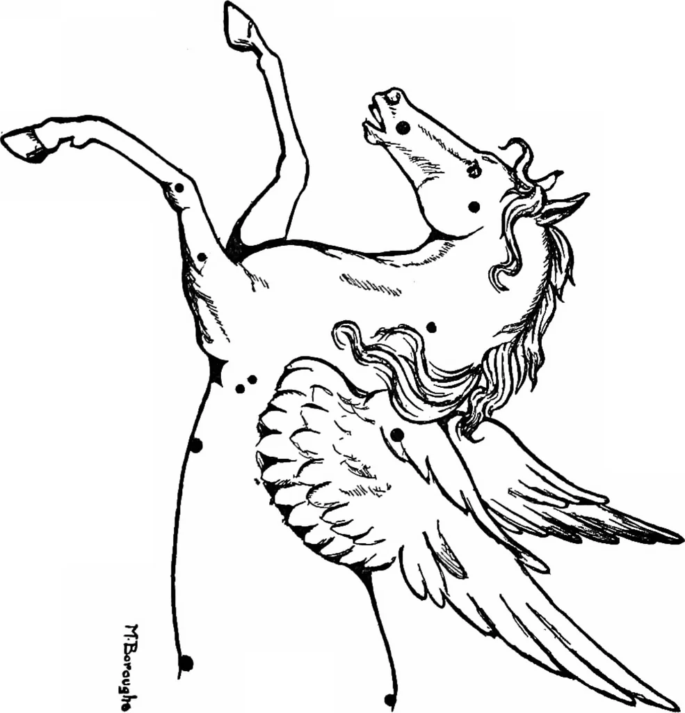 An illustration from The stars and their stories; a book for young people, 1913, leaf 40