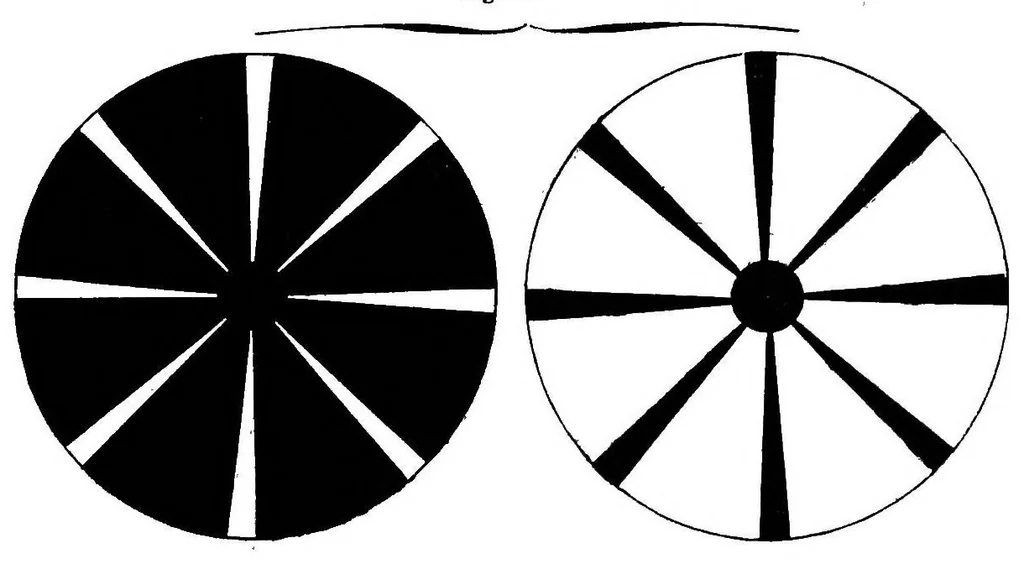 An illustration from Sur les couleurs accidentelles ou subjectives;, 1875, leaf 84