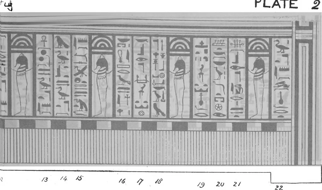 An illustration from The triple mummy case of Aroeri-Ao, an Egyptian priest, in Dr. Lee's museum at Hartwell house, Buckinghamshire, 1858, leaf 38