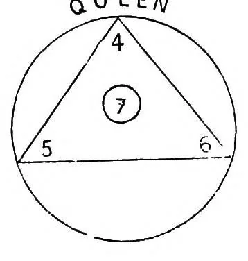 An illustration from Absolute key to occult science. The tarot of the Bohemians. The most ancient book in the world. For the exclusive use of initiates, 1892, leaf 70