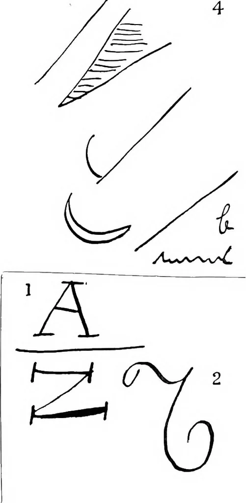 An illustration from Thought transference; a critical and historical review of the evidence for telepathy, 1905, leaf 172