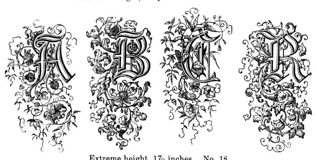 An illustration from Types of the De Vinne press; specimens for the use of compositors, proofreaders and publishers, 1907, leaf 87