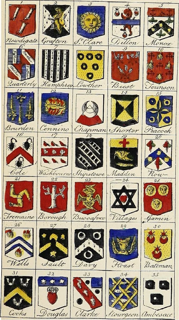 An illustration from An introduction to heraldry, with nearly one thousand illustrations; including the arms of about five hundred different families, 1892, leaf 315