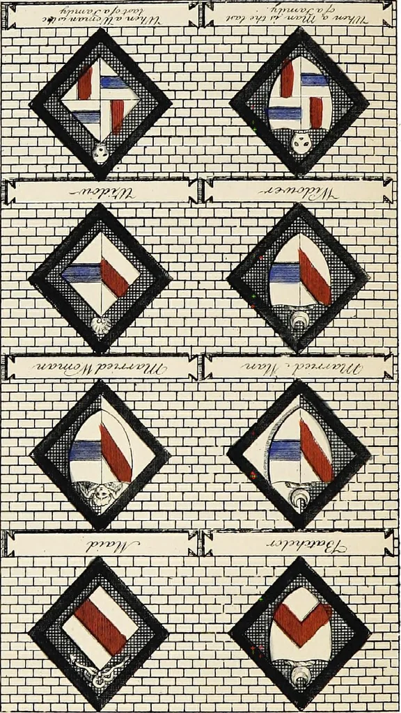 An illustration from An introduction to heraldry, with nearly one thousand illustrations; including the arms of about five hundred different families, 1892, leaf 331