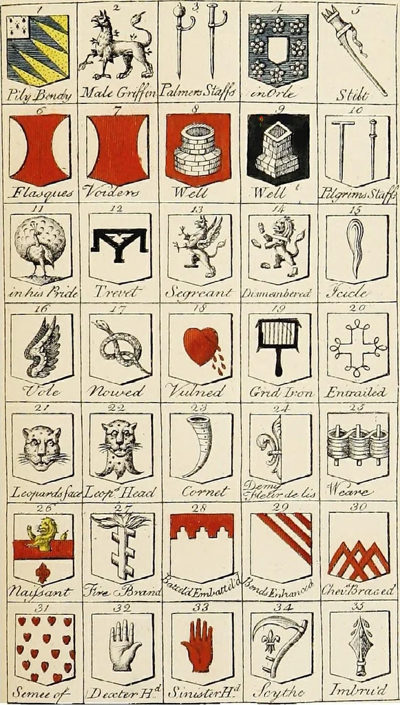 An illustration from An introduction to heraldry, with nearly one thousand illustrations; including the arms of about five hundred different families, 1892, leaf 361