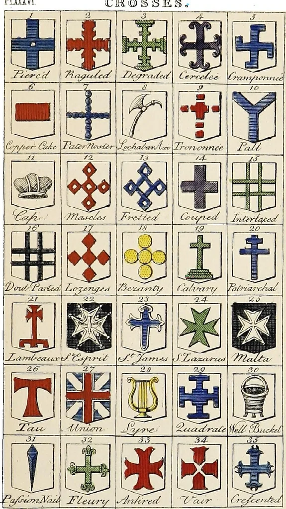 An illustration from An introduction to heraldry, with nearly one thousand illustrations; including the arms of about five hundred different families, 1892, leaf 363