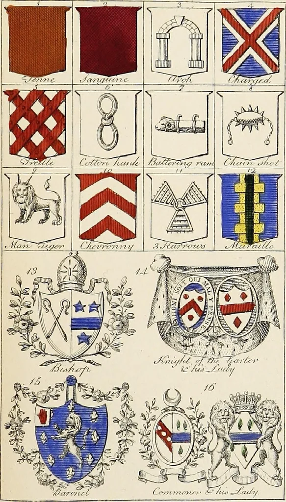 An illustration from An introduction to heraldry, with nearly one thousand illustrations; including the arms of about five hundred different families, 1892, leaf 373