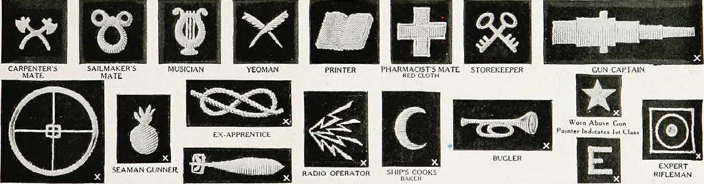 An illustration from Flags of the world, 1917, leaf 144