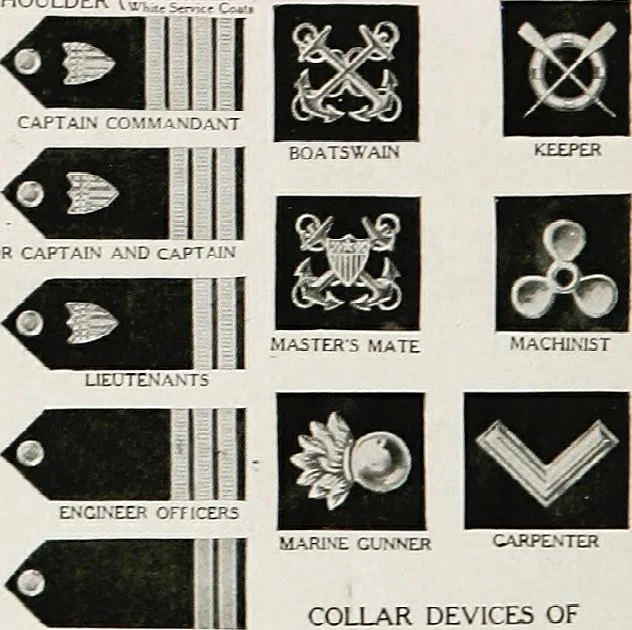 An illustration from Flags of the world, 1917, leaf 145