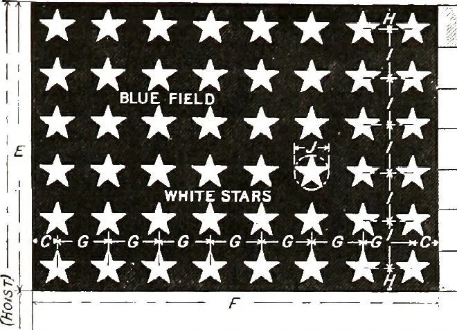 An illustration from Flags of the world, 1917, leaf 39