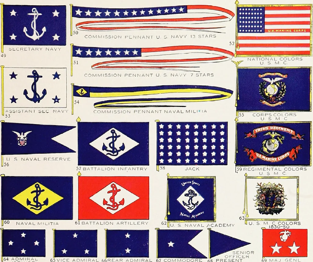 An illustration from Flags of the world, 1917, leaf 42