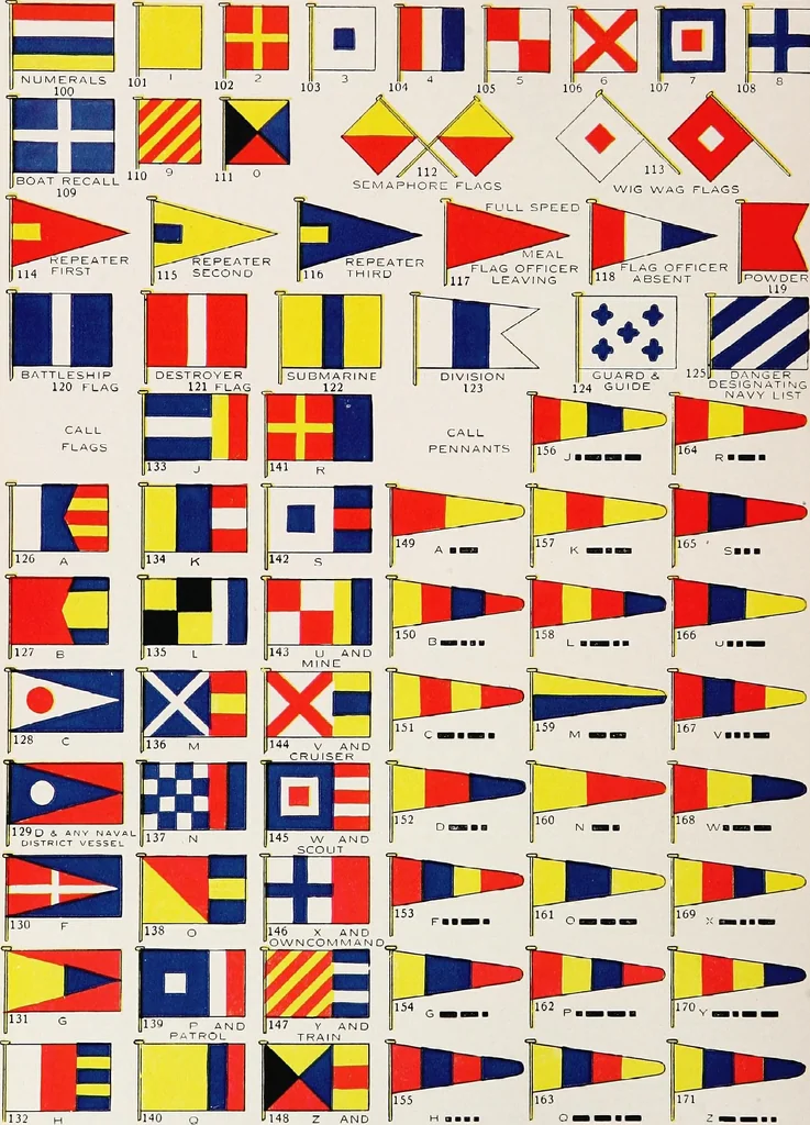 An illustration from Flags of the world, 1917, leaf 45