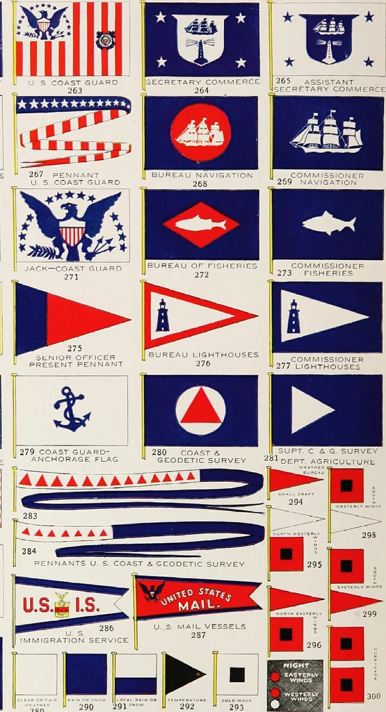 An illustration from Flags of the world, 1917, leaf 49
