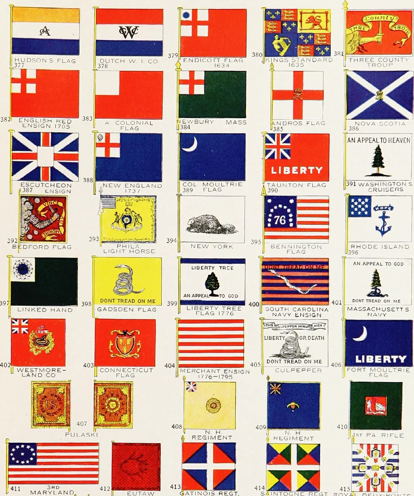 An illustration from Flags of the world, 1917, leaf 66