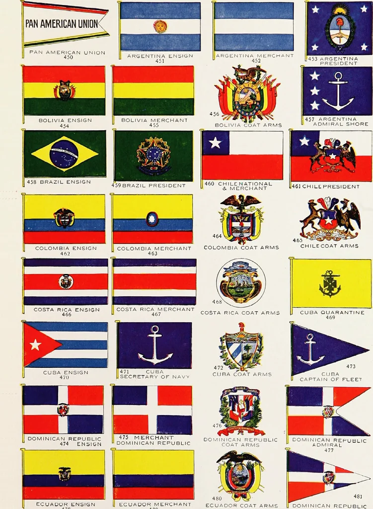 An illustration from Flags of the world, 1917, leaf 70