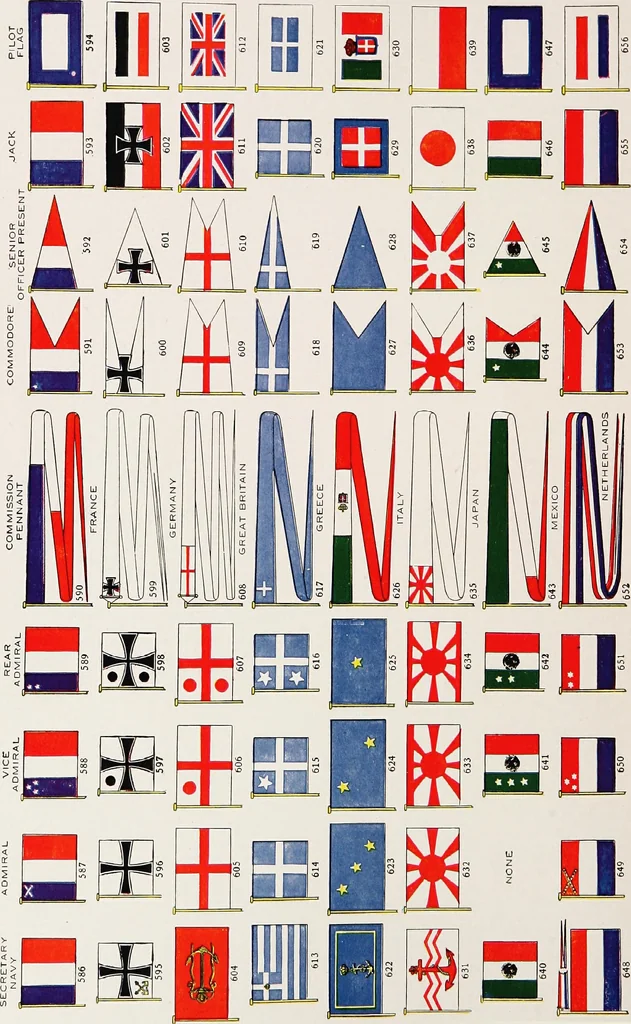 An illustration from Flags of the world, 1917, leaf 77