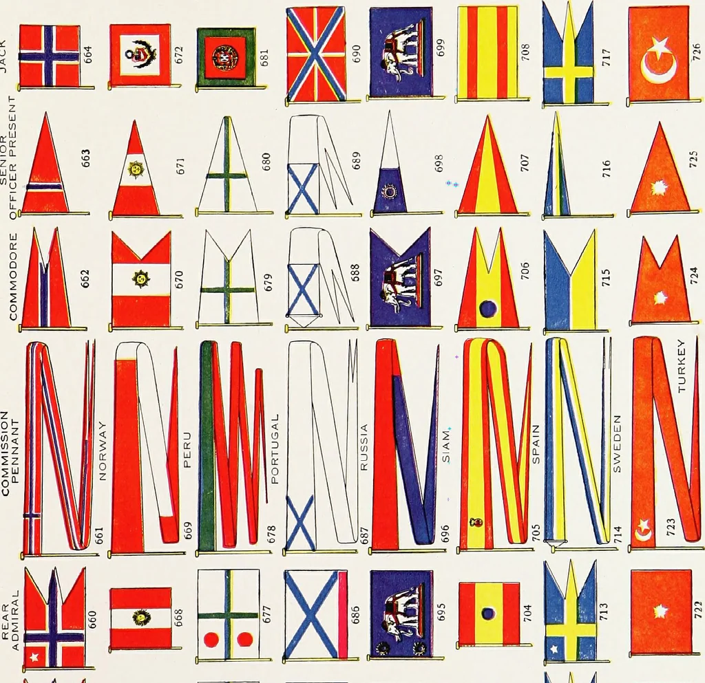 An illustration from Flags of the world, 1917, leaf 78